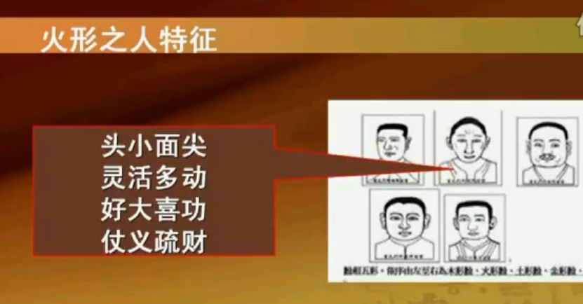 辨體質(zhì)話食療03 火形之人話食療
